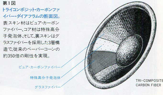 xl-700c-woofer.jpg xl-700c-woofer.jpg